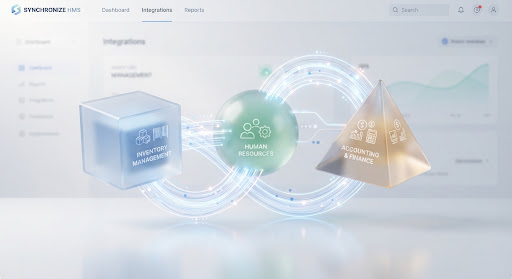 Connected ecosystem integration illustration