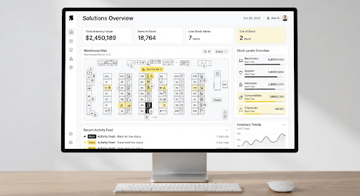 Inventory warehouse overview dashboard